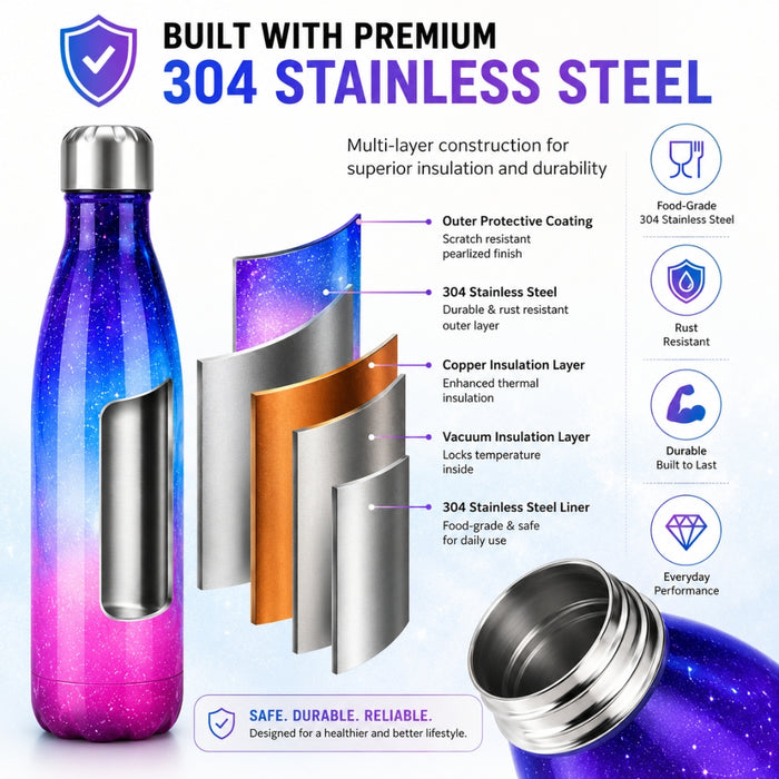 SkyChill Insulated Stainless Steel 500ml Water Bottle - Sky Patterns