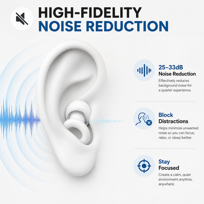 High Fidelity Noise Cancelling Reusable Silicone Ear Plugs