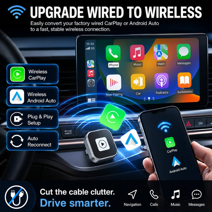 Wireless Auto CarPlay/Android USB Plug and Play Adapter