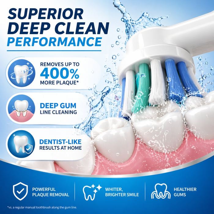 Electric Toothbrush Replacement Head Nozzle Packs for Oral B