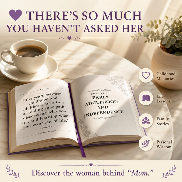 Mom - I Want To Have Your Story Memoir Journal Book