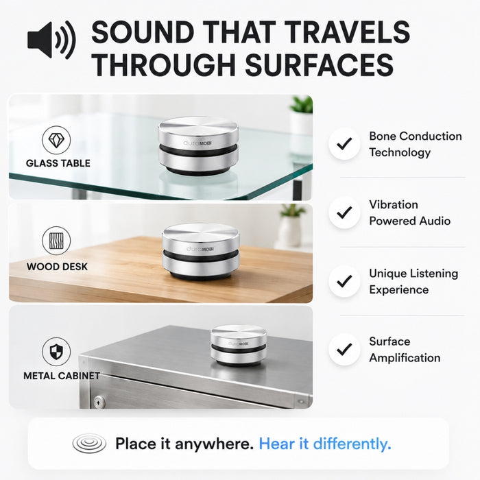 Vibration Technology Wireless Bone Conduction Speaker - Type C Charging