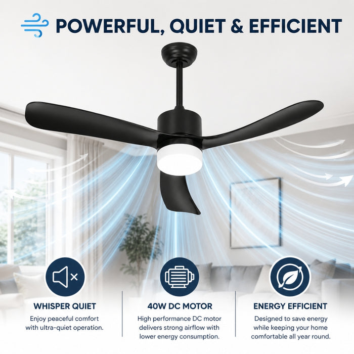 52 Inch 5 Speed Ceiling Fan with LED Light and Remote Control - Black
