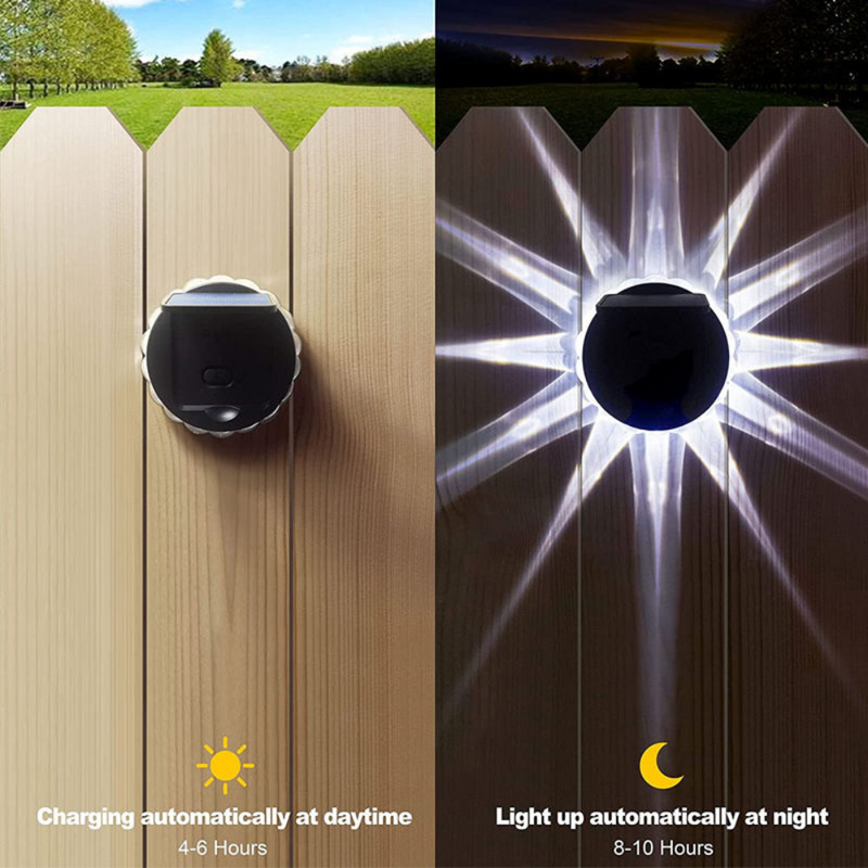 Solar Powered Water Resistant Outdoor Garden Wall Porch and Deck Lights