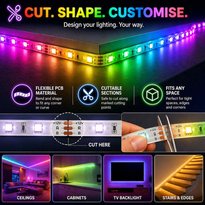 Remote Controlled Infrared Ready RGB LED Lights