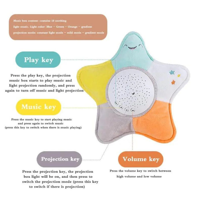 Kids Light Projector and Soothing Sound Machine - Battery Operated