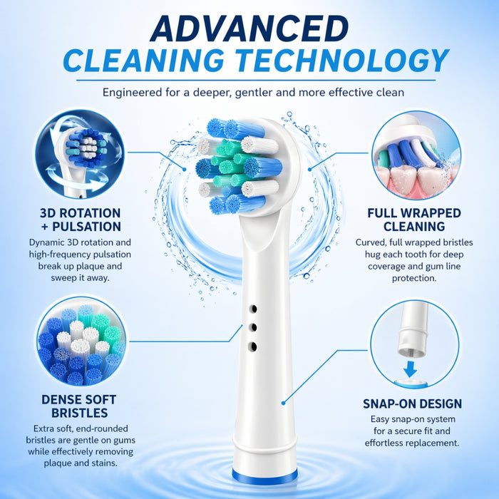 Electric Toothbrush Replacement Head Nozzle Packs for Oral B