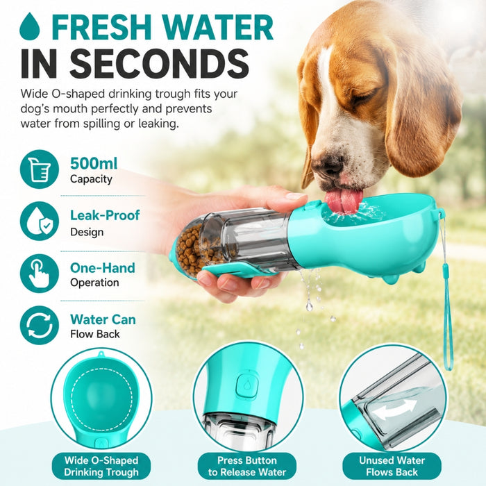 Multifunctional Outdoor Travel Pet Feeder Bottle and Poop Scooper Bag Dispenser