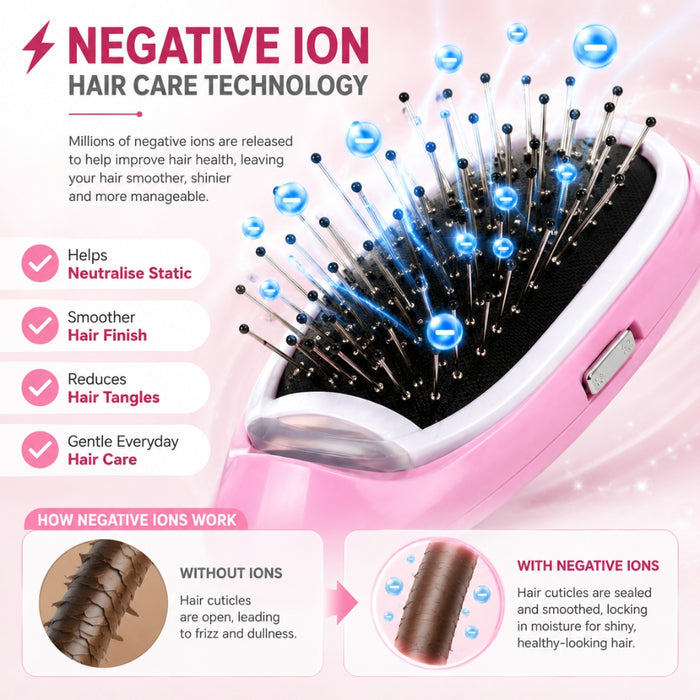 Battery Operated Hair Styling Comb and Scalp Massager