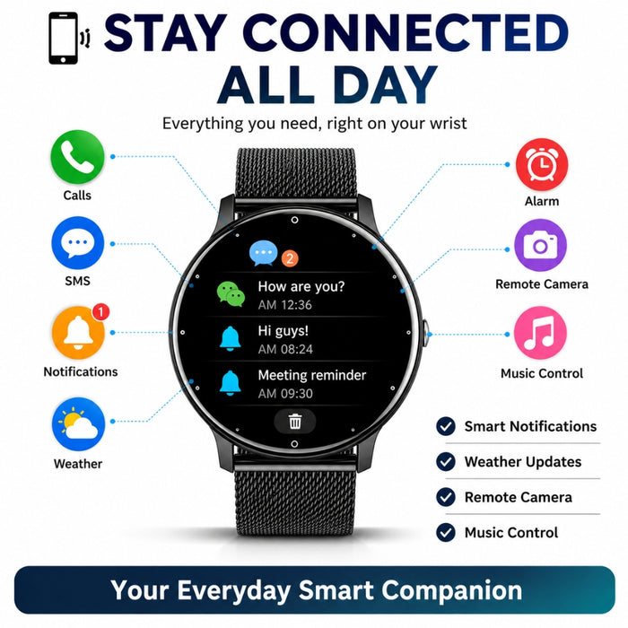 Android and iOS AeroFit Pro Smart Fitness Watch with Stainless Steel Band