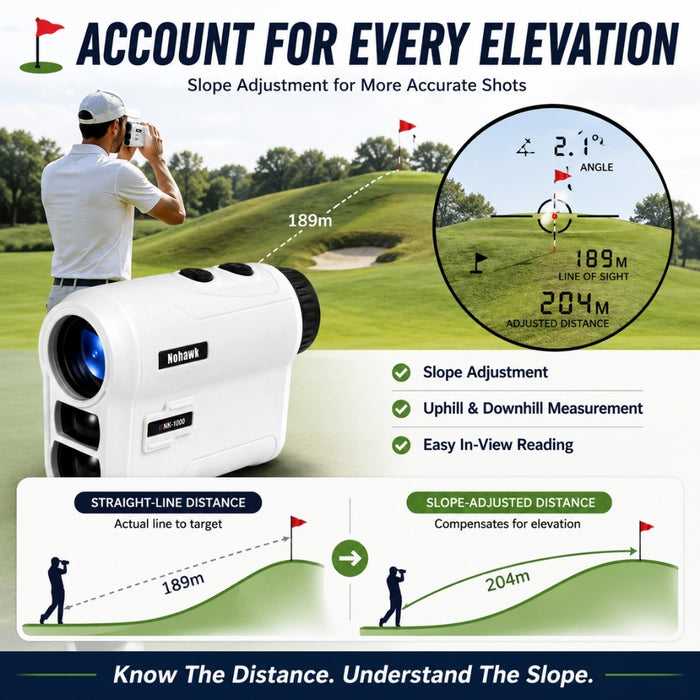 Rechargeable High-Precision Nohawk Golf Laser Rangefinder 5–1000m