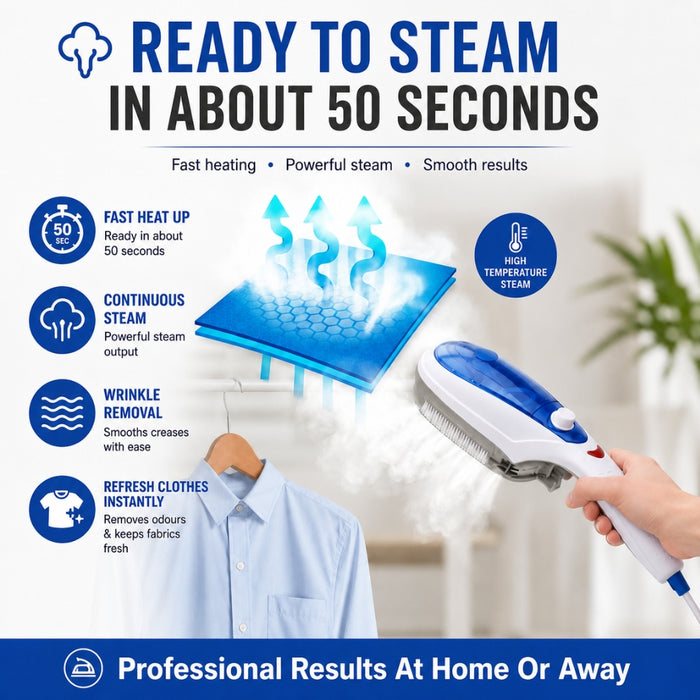 Handheld Garment Steamer Brush Portable Clothes Steam Iron (Blue)