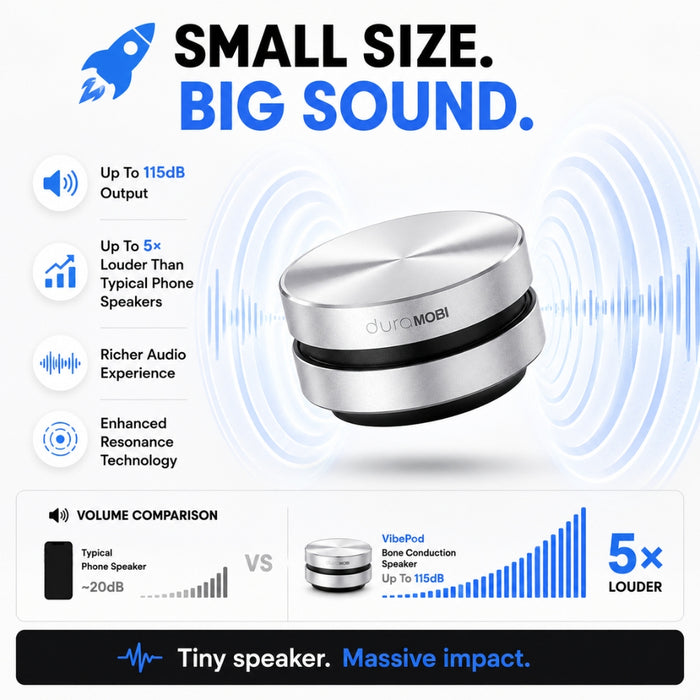 Vibration Technology Wireless Bone Conduction Speaker - Type C Charging