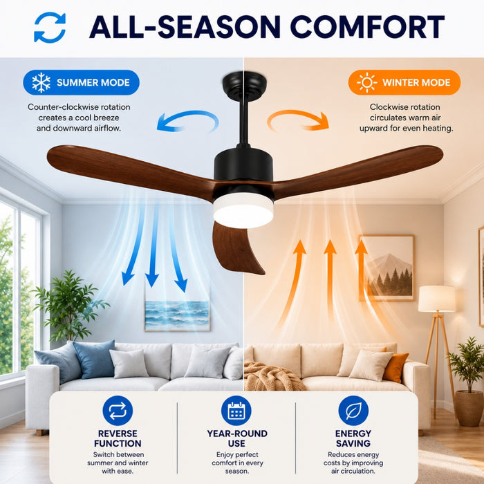 52 Inch 5 Speed Ceiling Fan with LED Light and Remote Control - Walnut