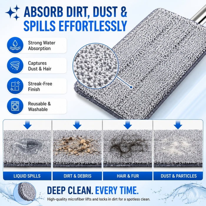 Hands Free Flat Floor Mop and Bucket System with Reusable Microfiber Pads