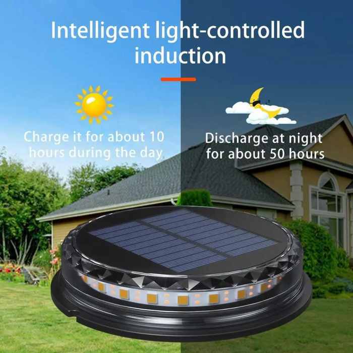 Solar Powered Rechargeable LED Ground Stake Lawn Lights