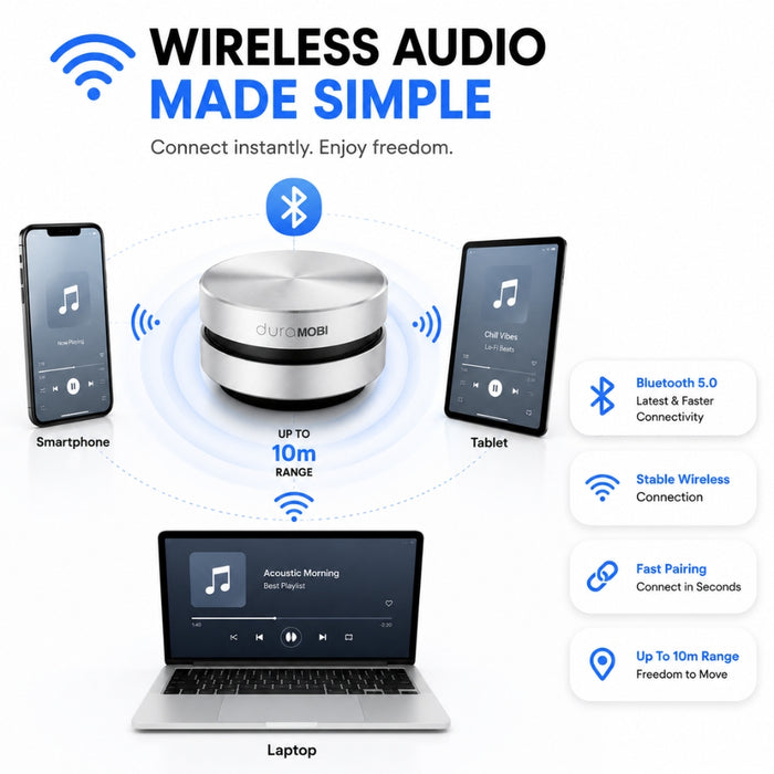 Vibration Technology Wireless Bone Conduction Speaker - Type C Charging