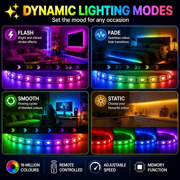 Remote Controlled Infrared Ready RGB LED Lights