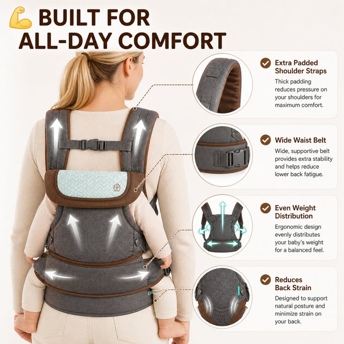 4-in-1 High-Quality Breathable Convertible Baby Infant Carrier