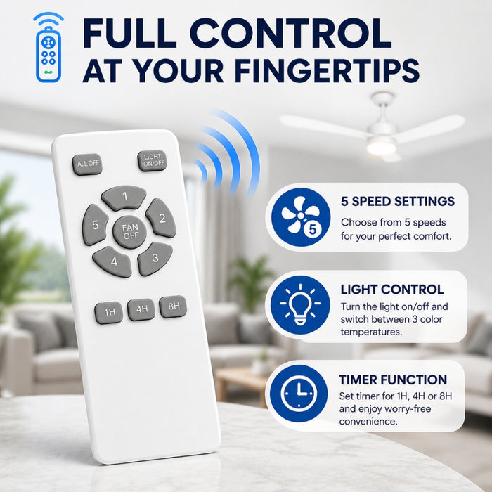 52 Inch 5 Speed Ceiling Fan with LED Light and Remote Control - White