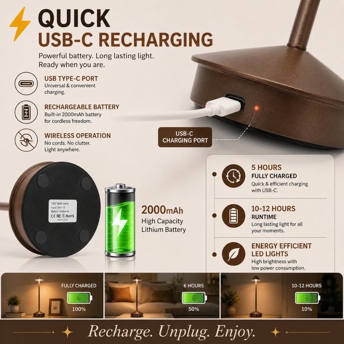 Rechargeable LED Table Lamp with Touch Sensor 3 Color Stepless Dimming