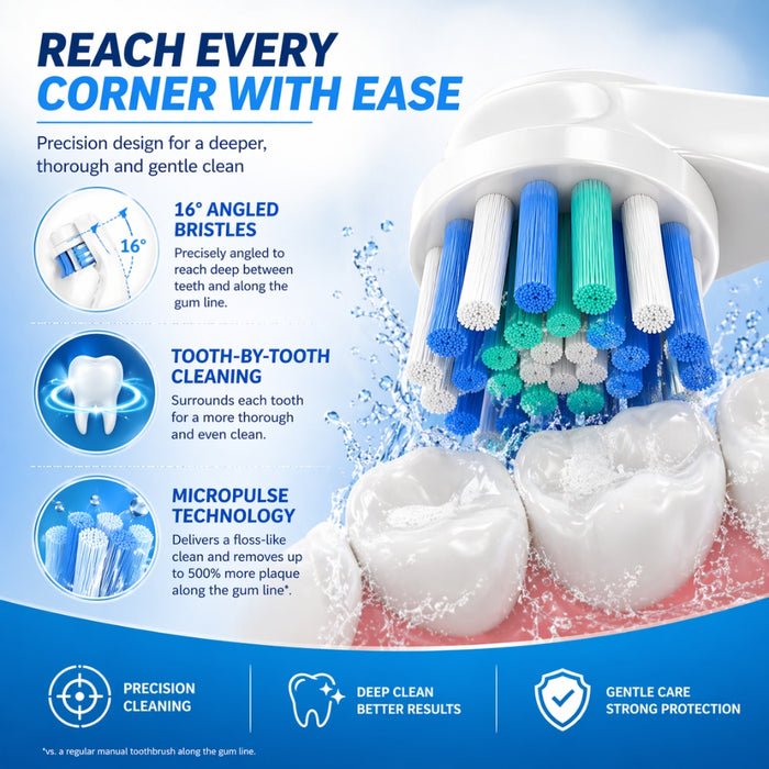 Electric Toothbrush Replacement Head Nozzle Packs for Oral B