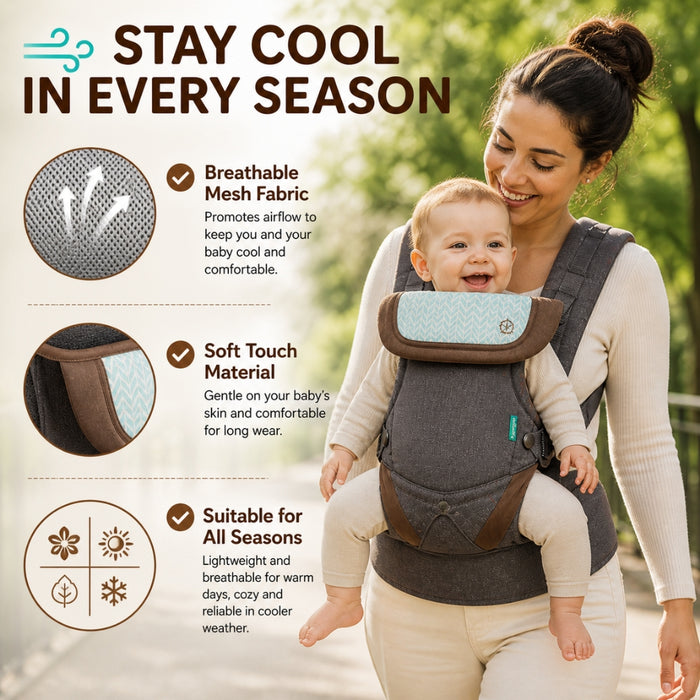 4-in-1 High-Quality Breathable Convertible Baby Infant Carrier