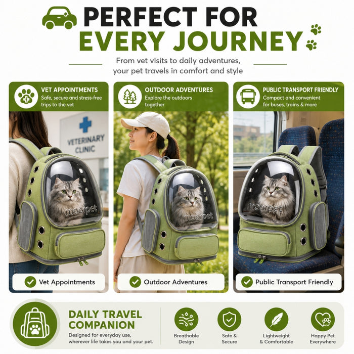 Breathable Cat Carrying Clear Bubble Backpack Carrier