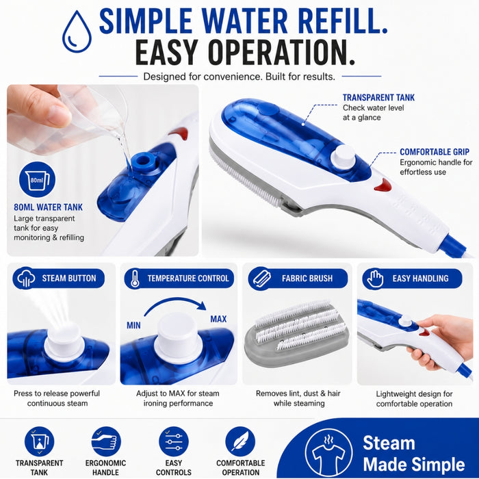 Handheld Garment Steamer Brush Portable Clothes Steam Iron (Blue)