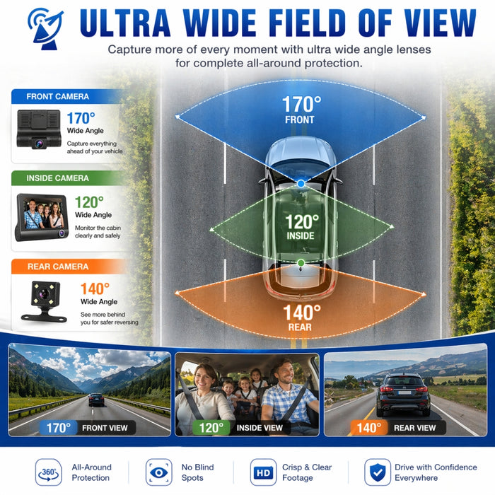 Full HD Front Rear & Interior Three Lens Car Dashboard Camera