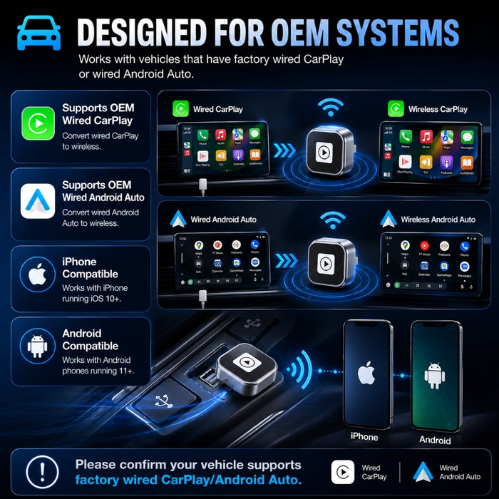 Wireless Auto CarPlay/Android USB Plug and Play Adapter