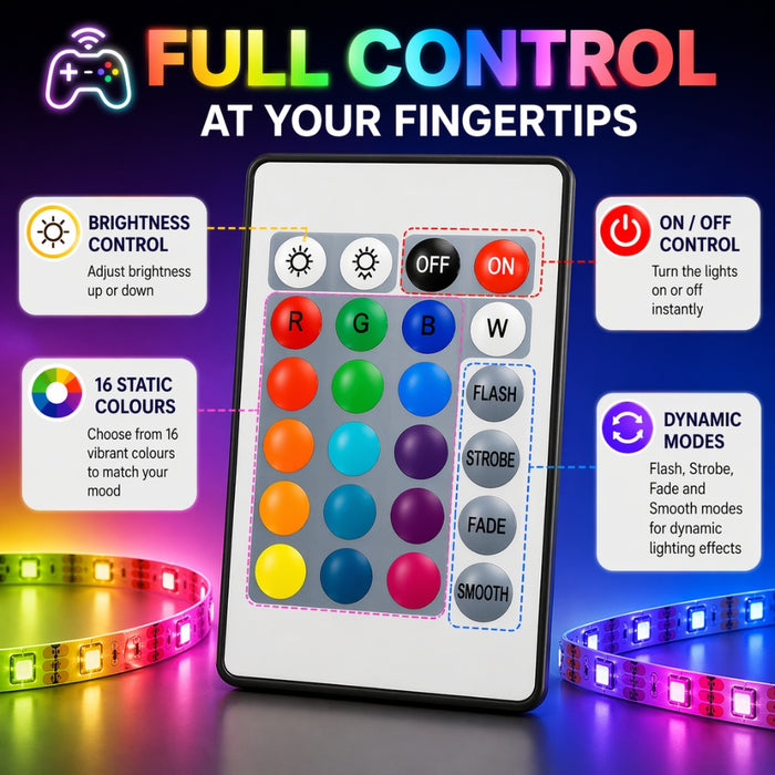 Remote Controlled Infrared Ready RGB LED Lights
