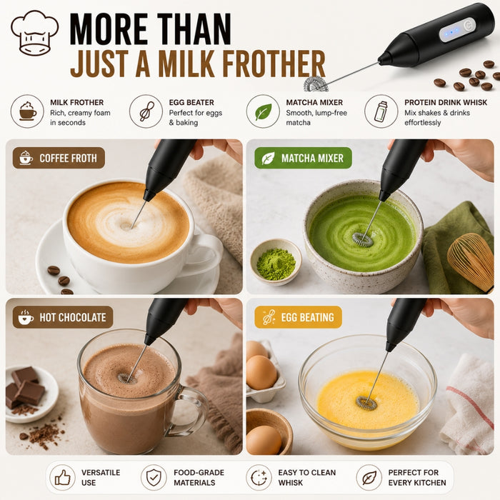 3-Speed USB Rechargeable Electric Milk Frother & Egg Beater