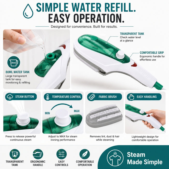 Handheld Garment Steamer Brush Portable Clothes Steam Iron (Green)