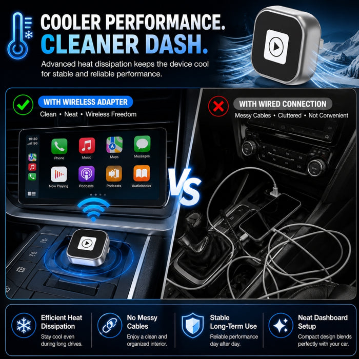 Wireless Auto CarPlay/Android USB Plug and Play Adapter