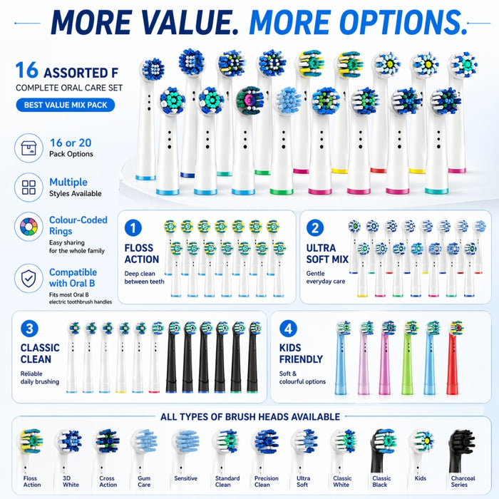 Electric Toothbrush Replacement Head Nozzle Packs for Oral B