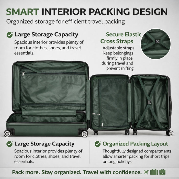 3pcs Hard Case TSA Lock Luggage Set - Green