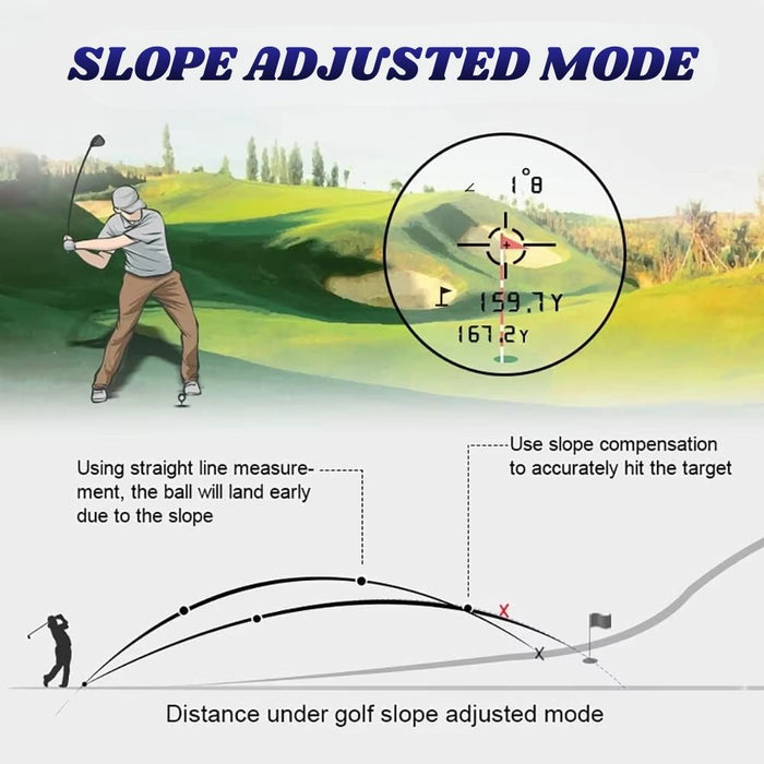 Rechargeable High-Precision Golf Laser Rangefinder 5–1000m