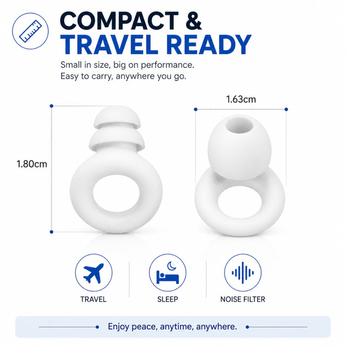 High Fidelity Noise Cancelling Reusable Silicone Ear Plugs