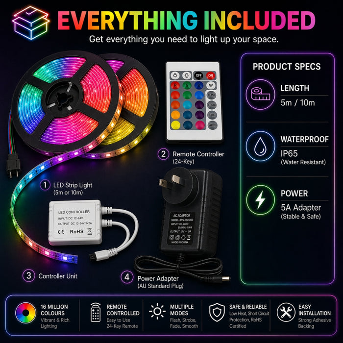 Remote Controlled Infrared Ready RGB LED Lights