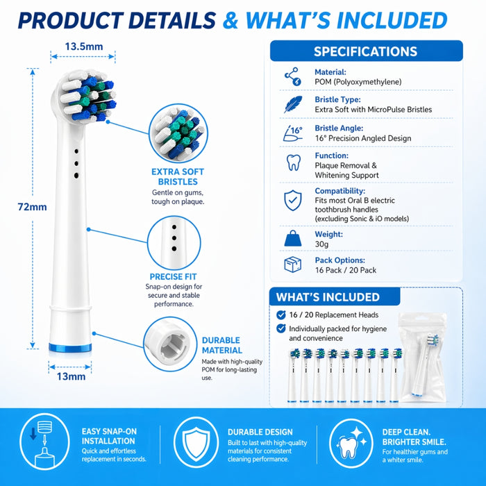 Electric Toothbrush Replacement Head Nozzle Packs for Oral B