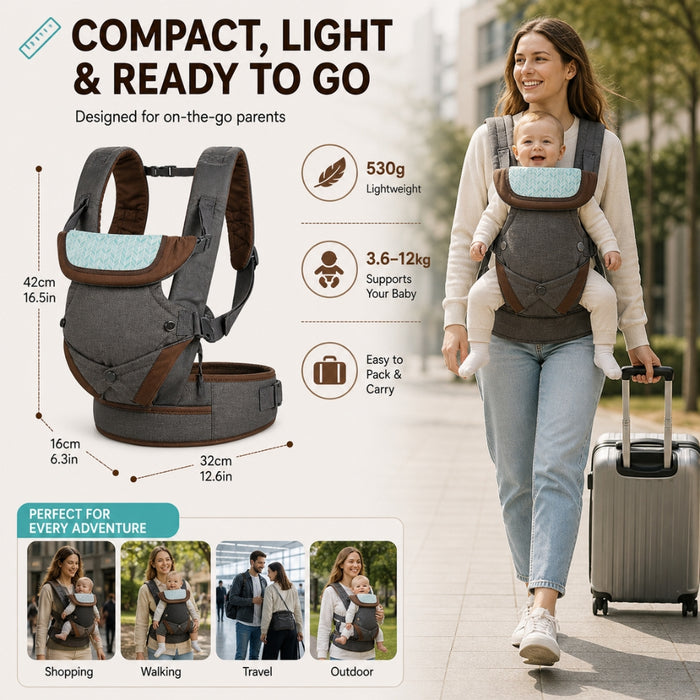4-in-1 High-Quality Breathable Convertible Baby Infant Carrier