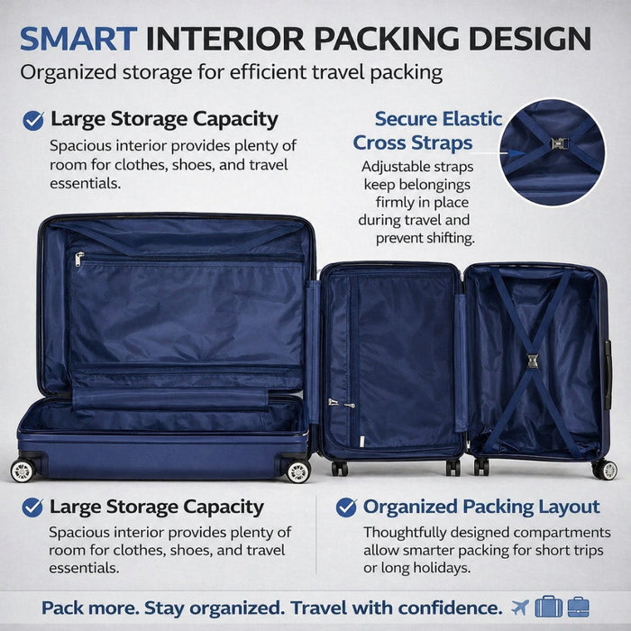 3pcs Hard Case TSA Lock Luggage Set - Navy