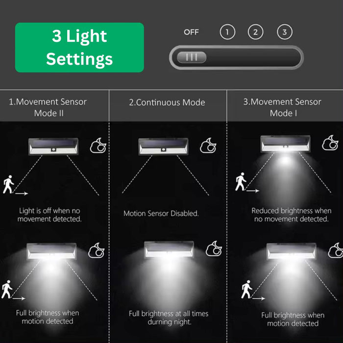 Large Weatherproof Solar Powered Motion Sensor 118-LED Lights