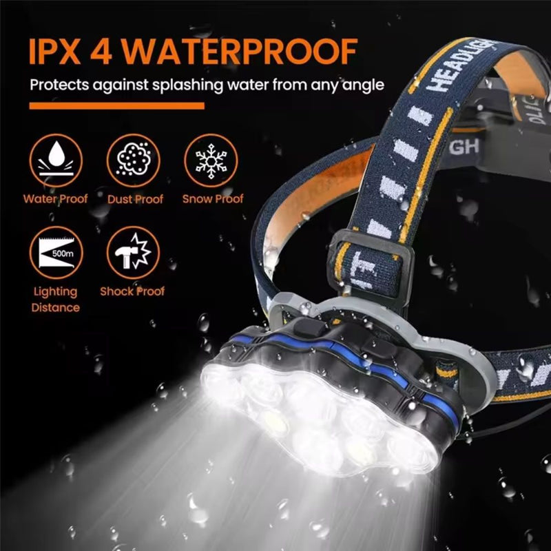 USB Rechargeable Outdoor Multi-Light Strong Head Lamp for Extreme Outdoor Activities