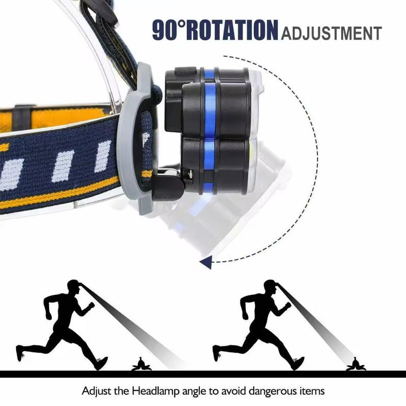 USB Rechargeable Outdoor Multi-Light Strong Head Lamp for Extreme Outdoor Activities