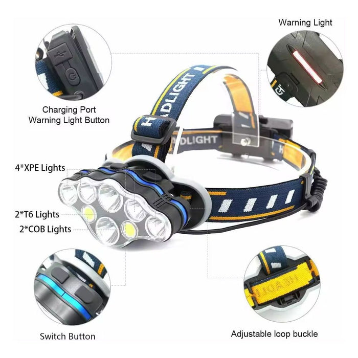 USB Rechargeable Outdoor Multi-Light Strong Head Lamp for Extreme Outdoor Activities