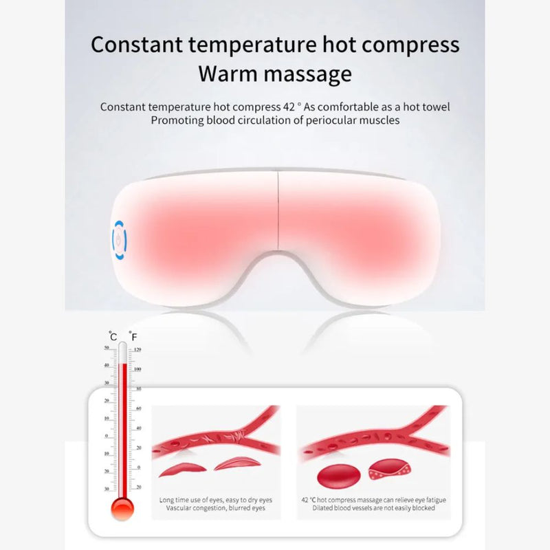 Heating and Vibrating Eye Mask Massager - USB Rechargeable