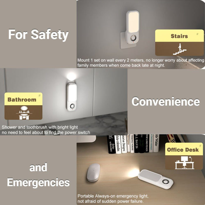 Wireless Rechargeable Motion Sensor Induction Night Light