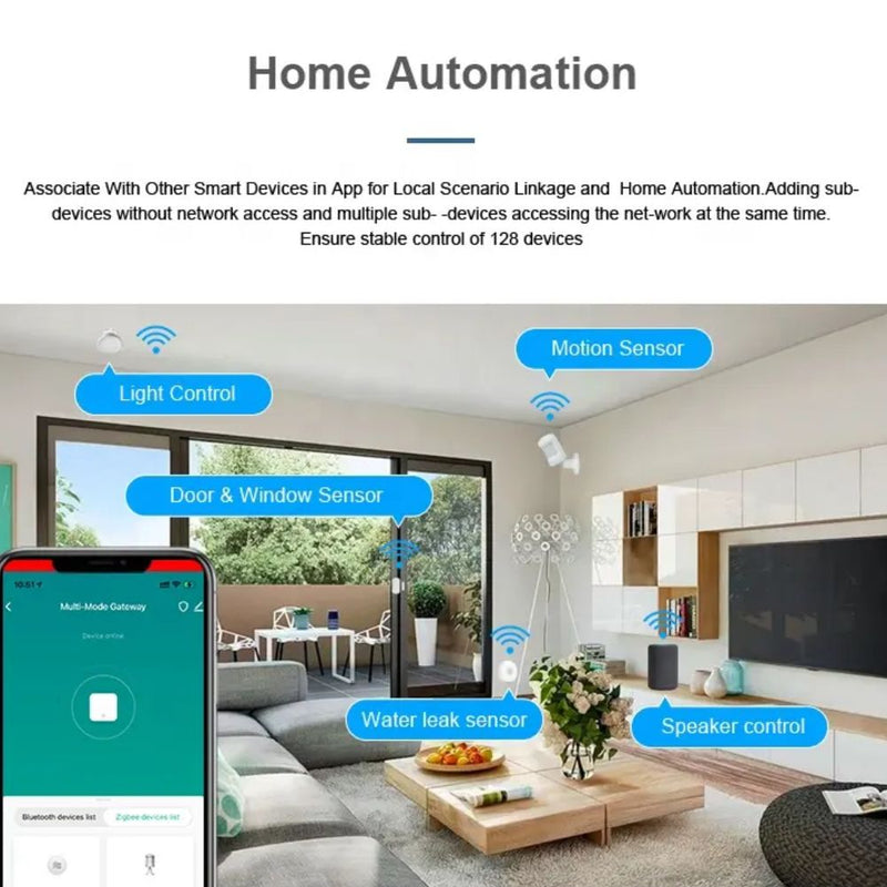 Smart Home Multimode Mesh Wi-Fi Gateway Hub with App Control - USB Rechargeable